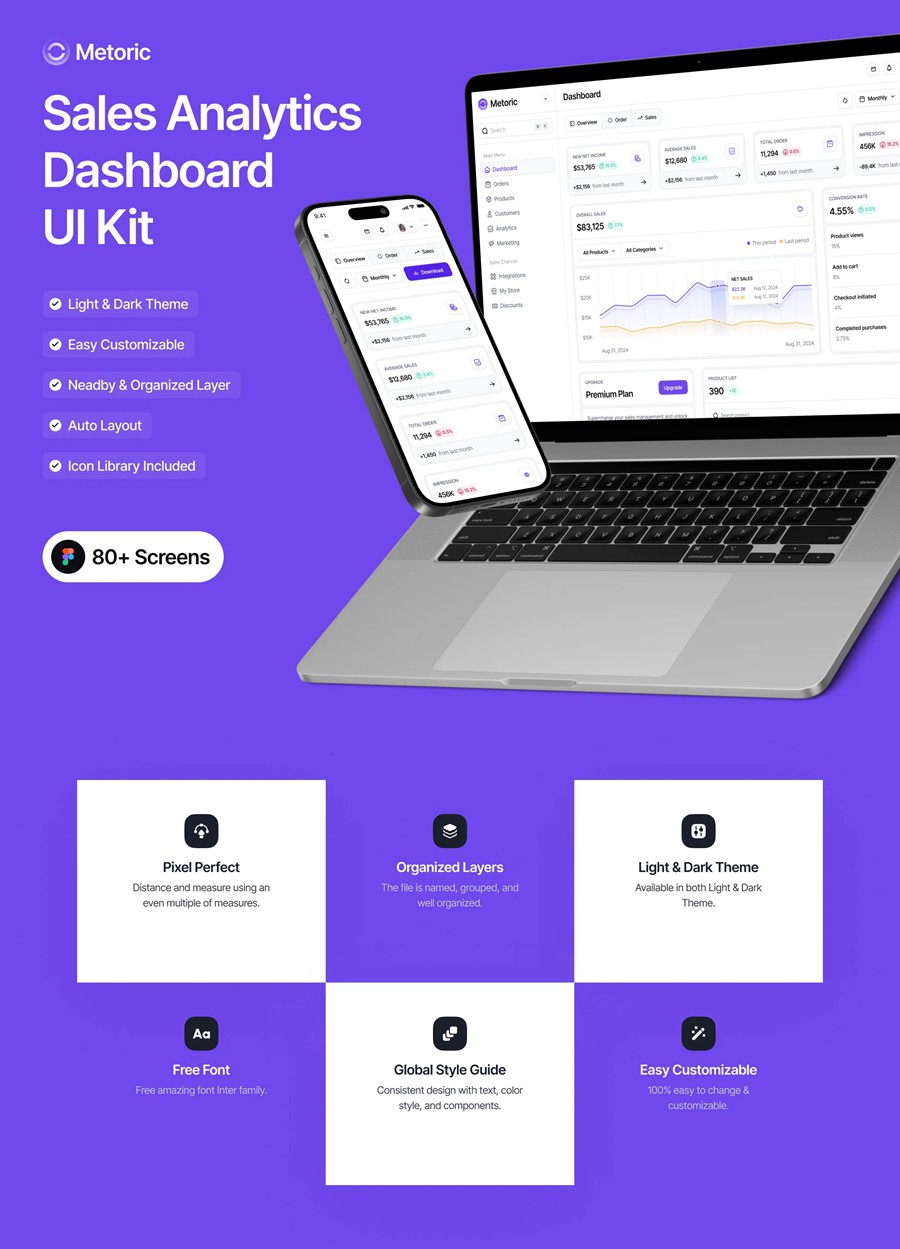 80+屏高级电商销售数据信息统计看板后台仪表盘UI界面设计Figma模板素材 Metoric – Sales Analytics Dashboard UI Kit APP UI 第7张-素材湾丨精选海外优质设计素材资源 80+屏高级电商销售数据信息统计看板后台仪表盘UI界面设计Figma模板素材 Metoric – Sales Analytics Dashboard UI Kit APP UI sucaiwan.com
