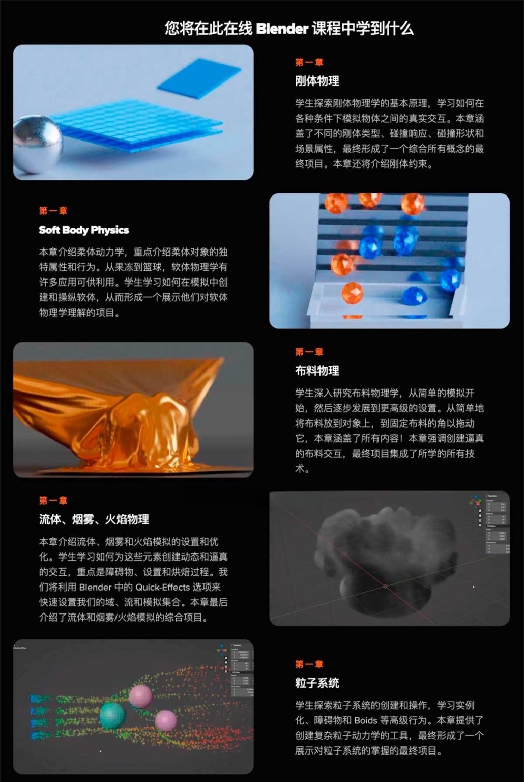 Blender烟雾流体粒子布料刚体柔体物理动力学核心模拟视频教程 中英文字幕 CORE Fundamentals of Physics in Blender 设计教程 sucaiwan.com