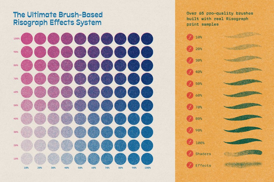 Procreate笔刷:复古老式Risograph打印污迹美感纸张纹理叠印墨水Procreate笔刷 TGTS – RizzCraft 笔刷资源 第3张-素材湾丨精选海外优质设计素材资源 Procreate笔刷:复古老式Risograph打印污迹美感纸张纹理叠印墨水Procreate笔刷 TGTS – RizzCraft 笔刷资源 sucaiwan.com