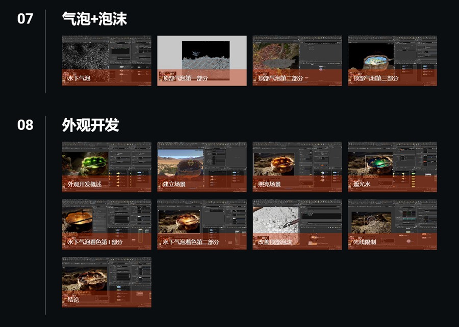 Houdini FLIP中解算器模拟流体特效视频教程 中英文字幕 CG Forge – Master Houdini FLIP Simulations 设计教程 第5张-素材湾丨精选海外优质设计素材资源 Houdini FLIP中解算器模拟流体特效视频教程 中英文字幕 CG Forge – Master Houdini FLIP Simulations 设计教程 sucaiwan.com