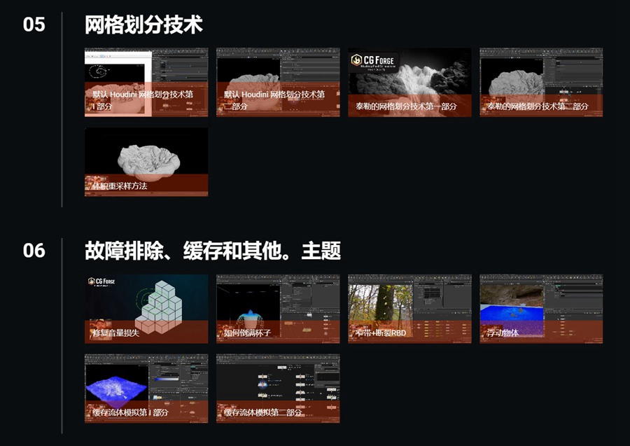 Houdini FLIP中解算器模拟流体特效视频教程 中英文字幕 CG Forge – Master Houdini FLIP Simulations 设计教程 第4张-素材湾丨精选海外优质设计素材资源 Houdini FLIP中解算器模拟流体特效视频教程 中英文字幕 CG Forge – Master Houdini FLIP Simulations 设计教程 sucaiwan.com
