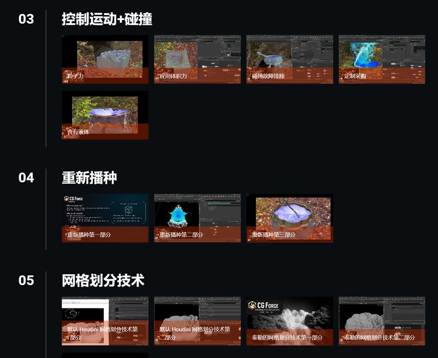 Houdini FLIP中解算器模拟流体特效视频教程 中英文字幕 CG Forge – Master Houdini FLIP Simulations 设计教程 第3张-素材湾丨精选海外优质设计素材资源 Houdini FLIP中解算器模拟流体特效视频教程 中英文字幕 CG Forge – Master Houdini FLIP Simulations 设计教程 sucaiwan.com