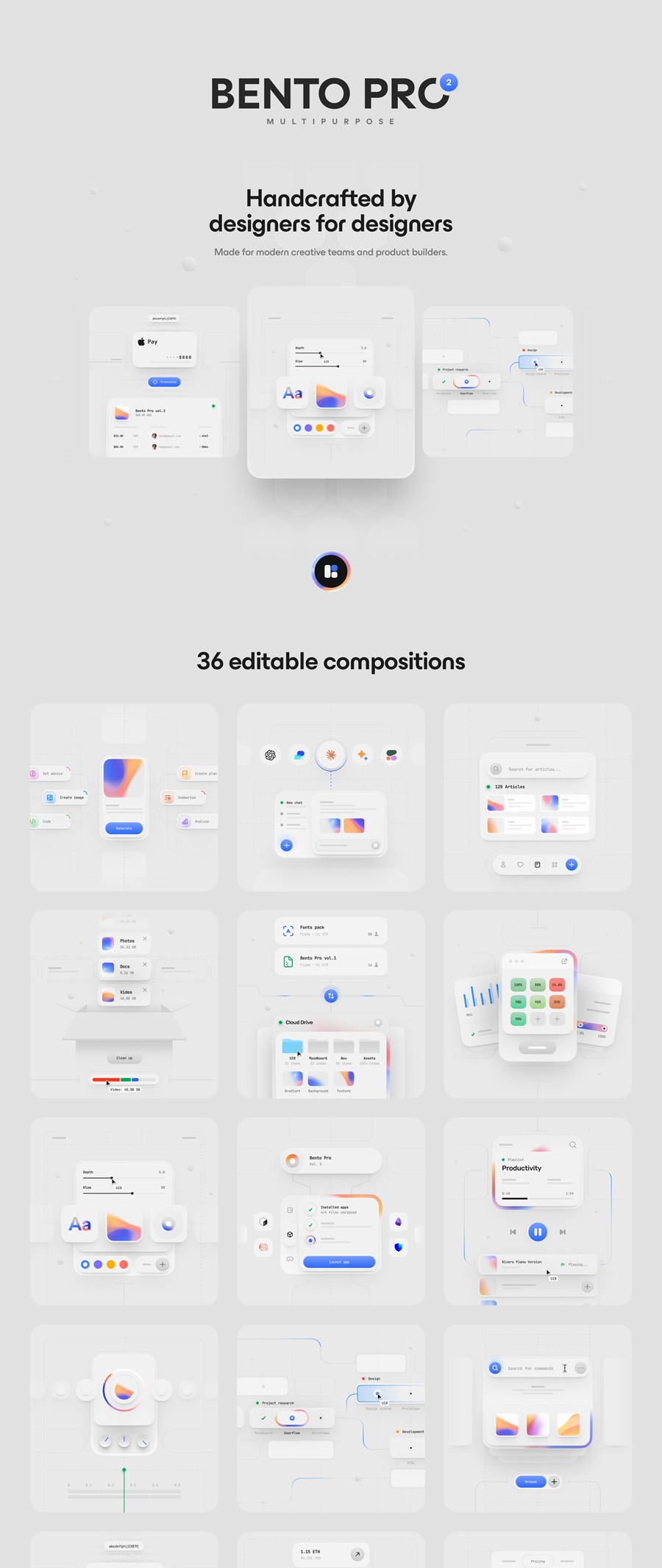 高级双配色金融科技社交交友聊天APP UI卡片小工具设计Figma格式素材 Bento Pro: Multipurpose 2.0 APP UI 第9张-素材湾丨精选海外优质设计素材资源 高级双配色金融科技社交交友聊天APP UI卡片小工具设计Figma格式素材 Bento Pro: Multipurpose 2.0 APP UI sucaiwan.com