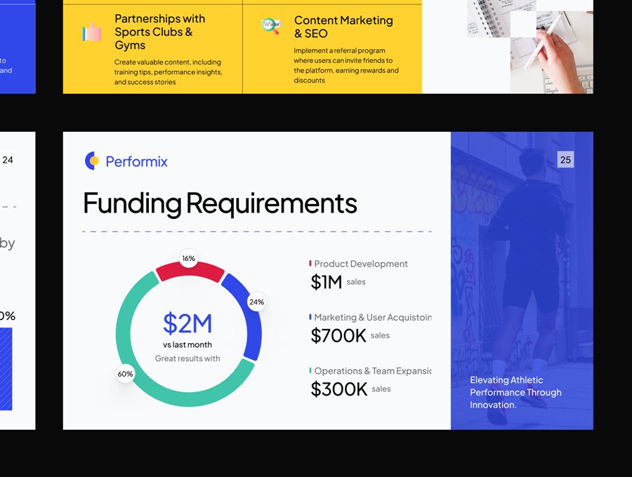 50+现代极简主义VI手册设计展示品牌项目提案总结Figma幻灯片演示文稿设计套件Performix – Sports Pitch Deck KIT 幻灯图表 第4张-素材湾丨精选海外优质设计素材资源 50+现代极简主义VI手册设计展示品牌项目提案总结Figma幻灯片演示文稿设计套件Performix – Sports Pitch Deck KIT 幻灯图表 sucaiwan.com