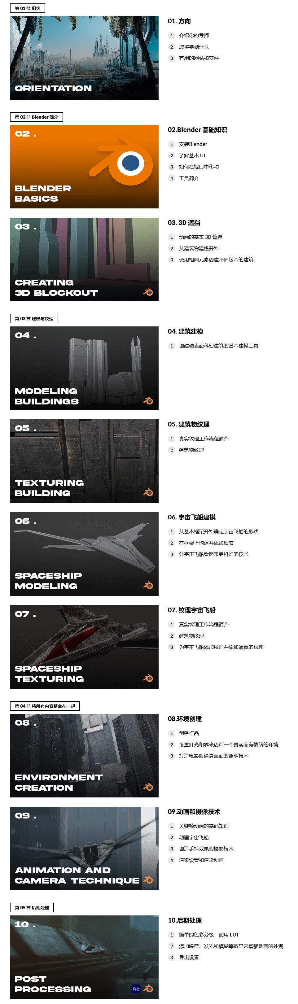 Blender/AE科幻城市飞船3D建模贴图电影动画场景合成视频教程 中英文字幕 Coloso – Creating Engaging Sci-Fi Cinematic Animation in Blender 设计教程 sucaiwan.com