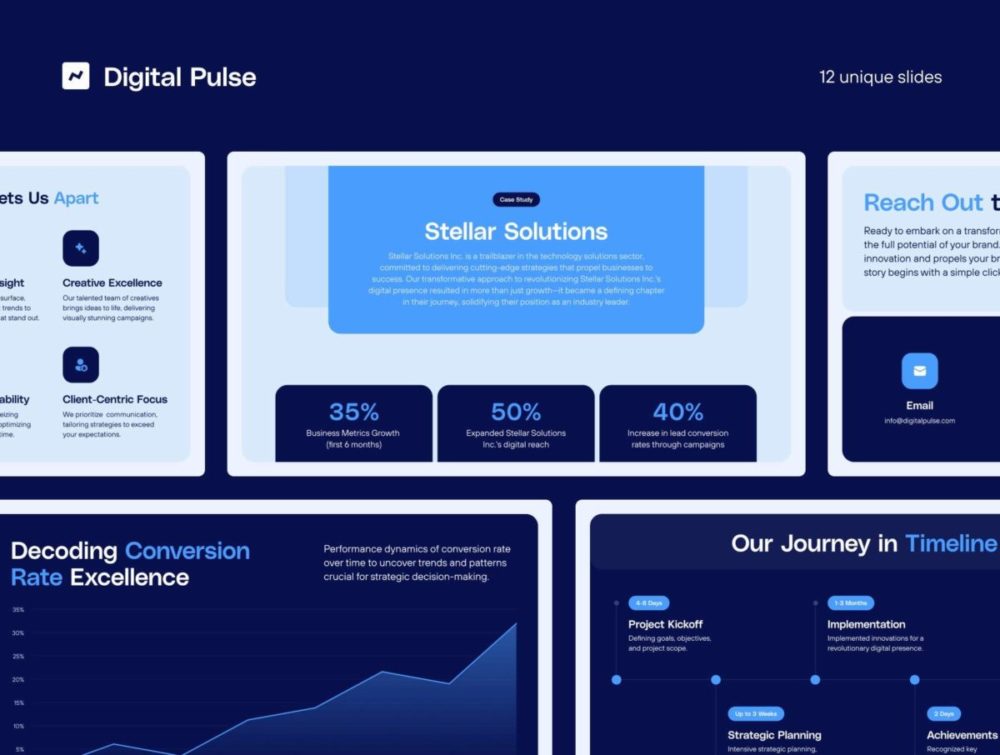 12页优质极简年度报表简报项目策划书演示文稿设计Keynote/PPT/Figma/XD格式素材Business Presentation Template — Digital Pulse 幻灯图表 第3张-素材湾丨精选海外优质设计素材资源 12页优质极简年度报表简报项目策划书演示文稿设计Keynote/PPT/Figma/XD格式素材Business Presentation Template — Digital Pulse 幻灯图表 sucaiwan.com