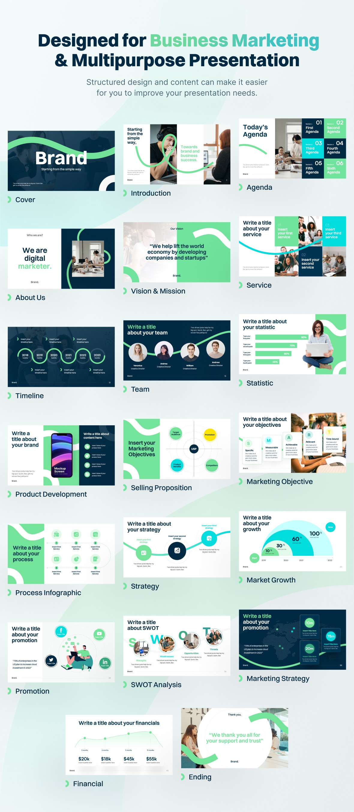 40+创意公司介绍企业业务项目策划提案演示文稿设计Keynote模板素材 Brandly – Business Marketing Keynote Presentation Template 幻灯图表 sucaiwan.com