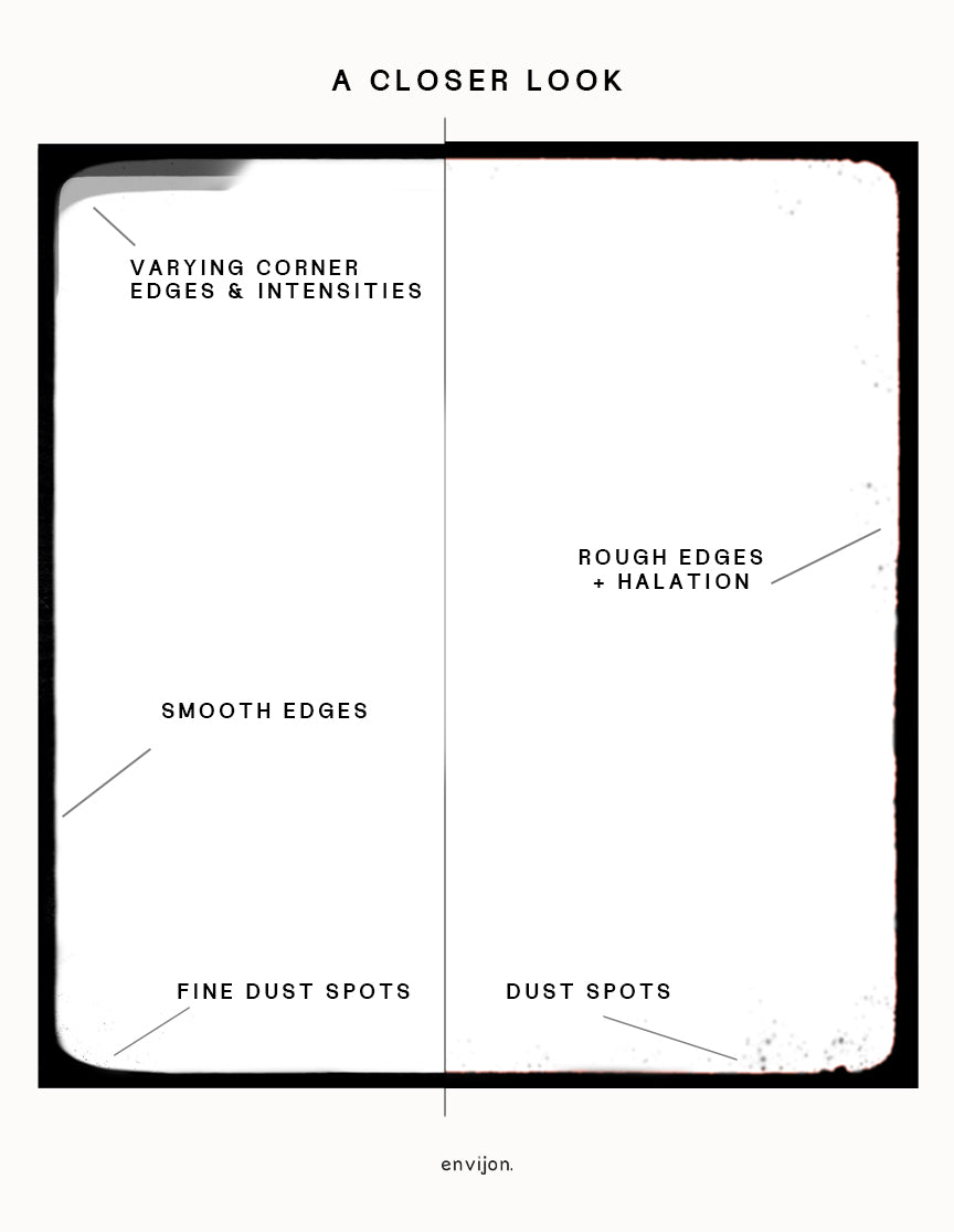 10个复古美学8/16mm胶片边框电影帧框架透明MOV叠加4K视频素材包 Envijon - Still Frames Desktop , 第6张-素材湾丨精选海外优质设计素材资源 10个复古美学8/16mm胶片边框电影帧框架透明MOV叠加4K视频素材包 Envijon - Still Frames Desktop , sucaiwan.com