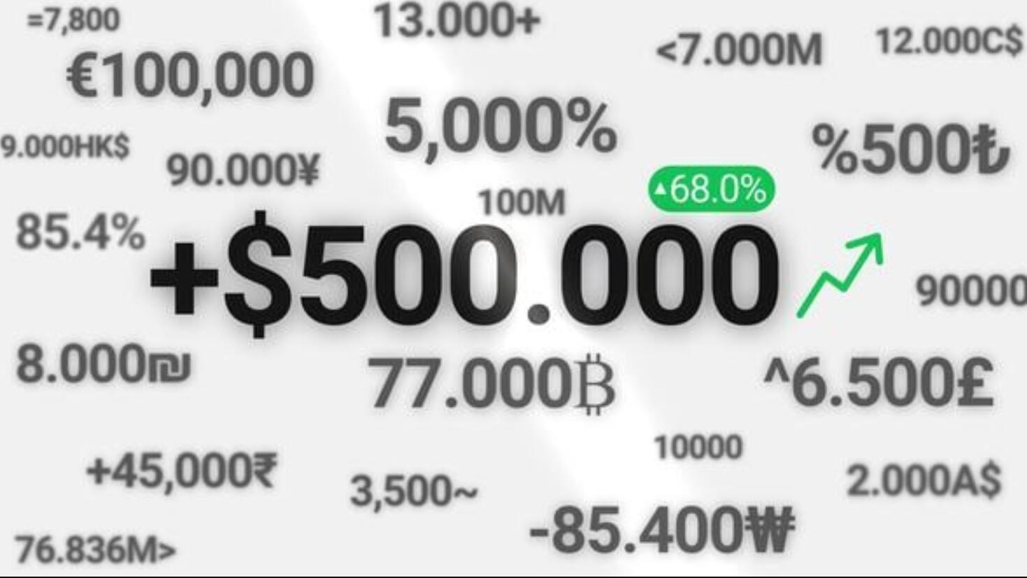 AE模板： 日期时间数字计数器模拟倒数里程碑信息图表动画效果 , sucaiwan.com