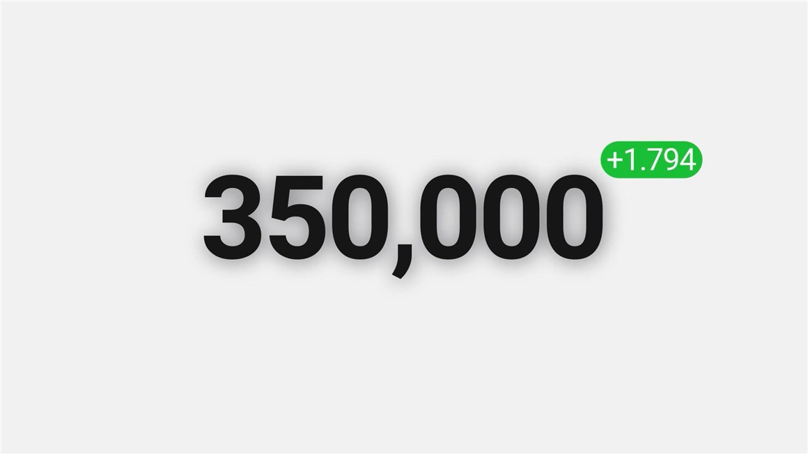 AE模板： 日期时间数字计数器模拟倒数里程碑信息图表动画效果 , sucaiwan.com