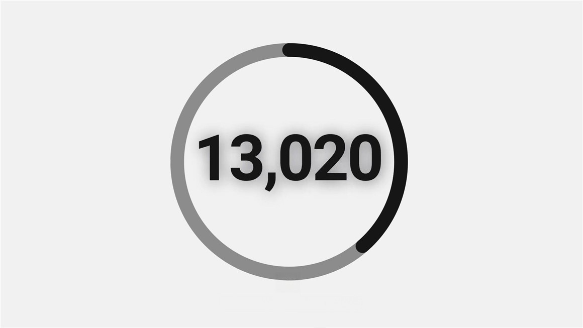 AE模板： 日期时间数字计数器模拟倒数里程碑信息图表动画效果 , sucaiwan.com