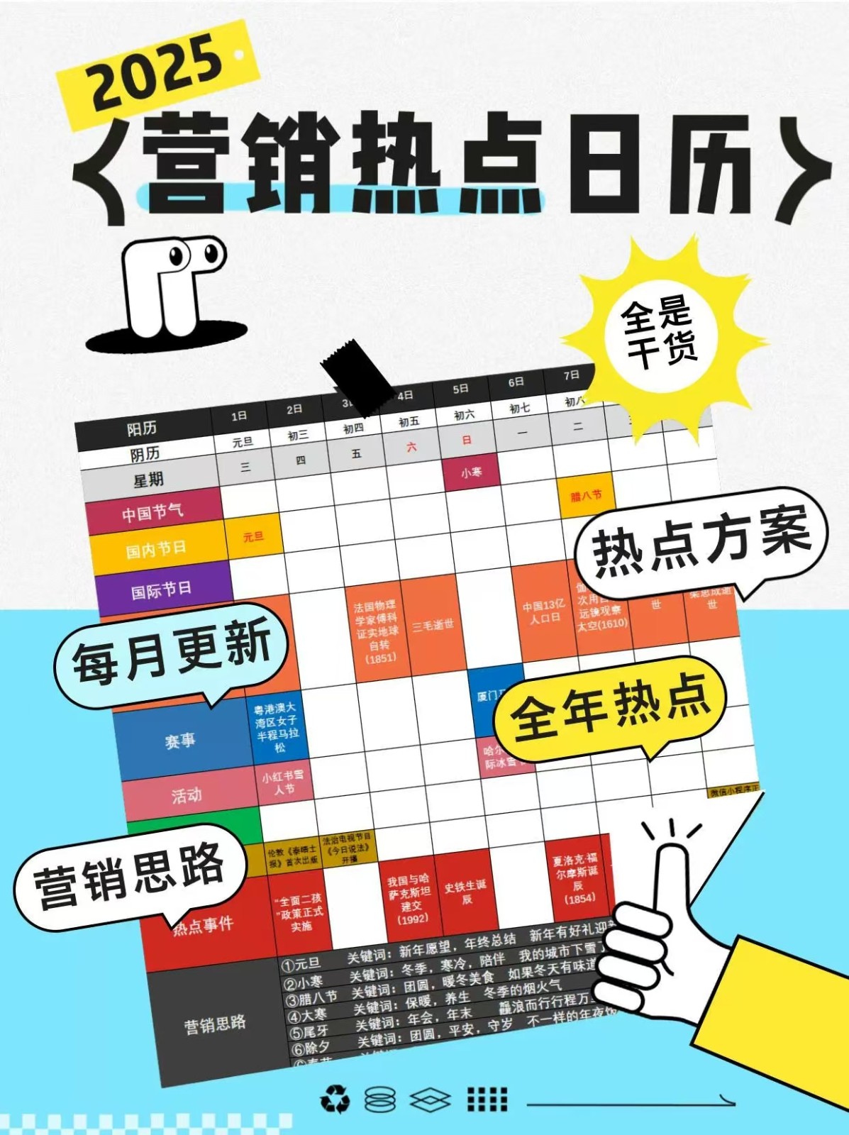 2025营销热点日历策划品牌广告公关销售规划新媒体运营活动电子版 , sucaiwan.com