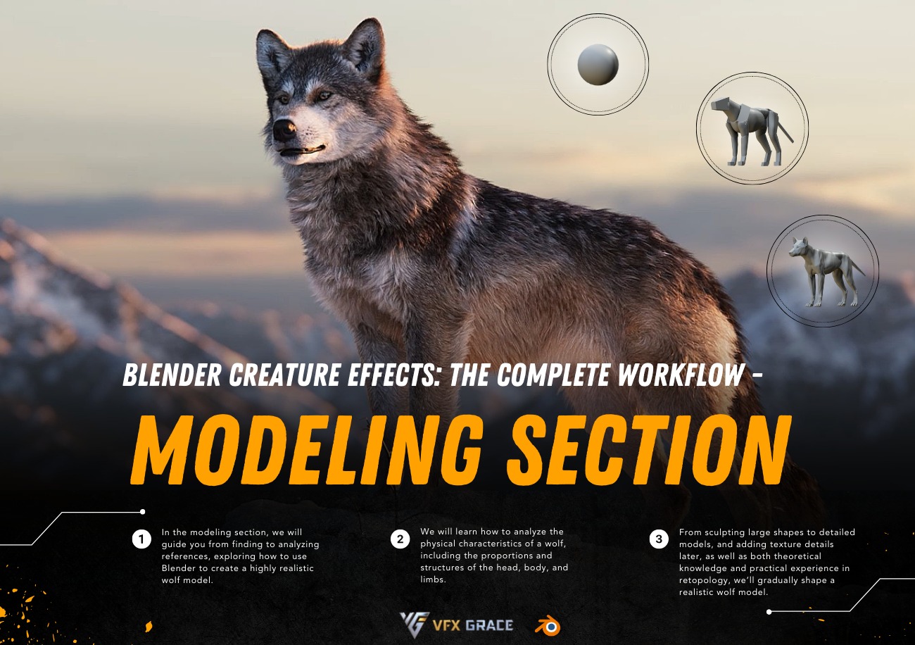 Blender生物狼建模嚎叫行动动画视频教程 中英文字幕 Blender Creature Effects – The Complete WorkFlow – Modeling 设计教程 第1张-素材湾丨精选海外优质设计素材资源 Blender生物狼建模嚎叫行动动画视频教程 中英文字幕 Blender Creature Effects – The Complete WorkFlow – Modeling 设计教程 sucaiwan.com