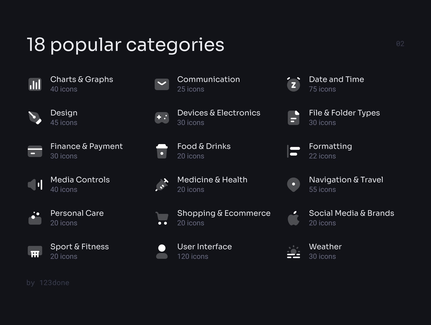 662款天气日期通信医药健康财务支付社交电商购物食品饮料矢量图标设计figma/svg/png格式素材Universal Icon Set v2.2 Solid Style 图标素材 sucaiwan.com