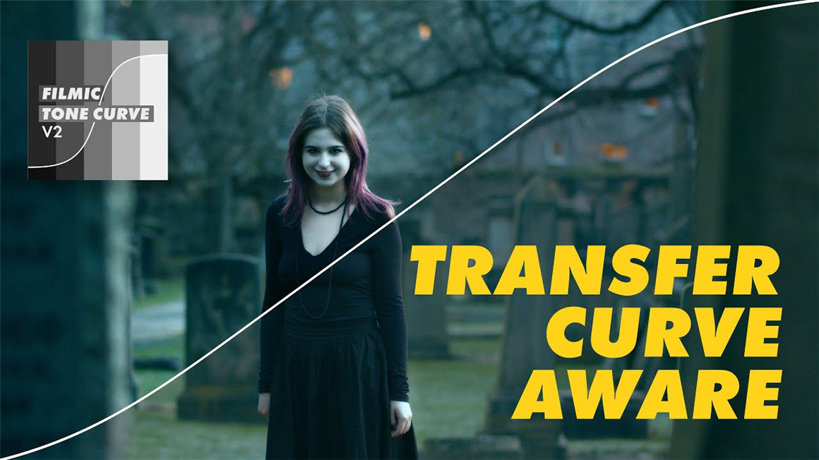 Iridescent Color - Filmic Tone Curve V2 复古胶片模拟电影色调曲线DCTL达芬奇插件 , 第1张-素材湾丨精选海外优质设计素材资源 Iridescent Color - Filmic Tone Curve V2 复古胶片模拟电影色调曲线DCTL达芬奇插件 , sucaiwan.com