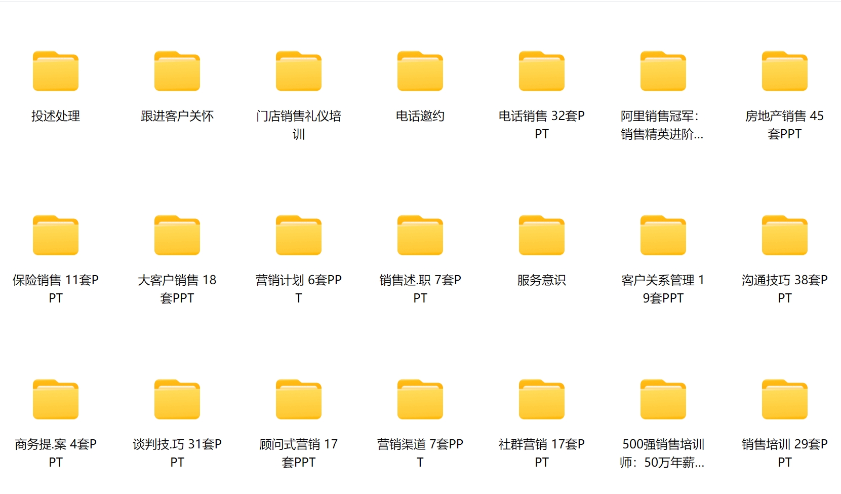 1700新版企业内部培训课件PPT员工培训企业管理礼仪培训课件 , sucaiwan.com