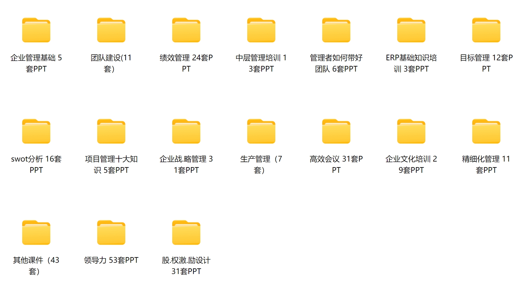 1700新版企业内部培训课件PPT员工培训企业管理礼仪培训课件 , sucaiwan.com
