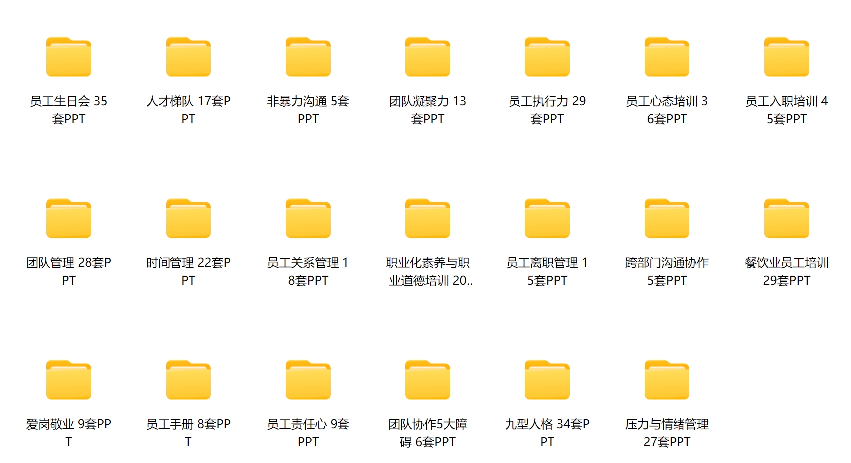 1700新版企业内部培训课件PPT员工培训企业管理礼仪培训课件 , sucaiwan.com