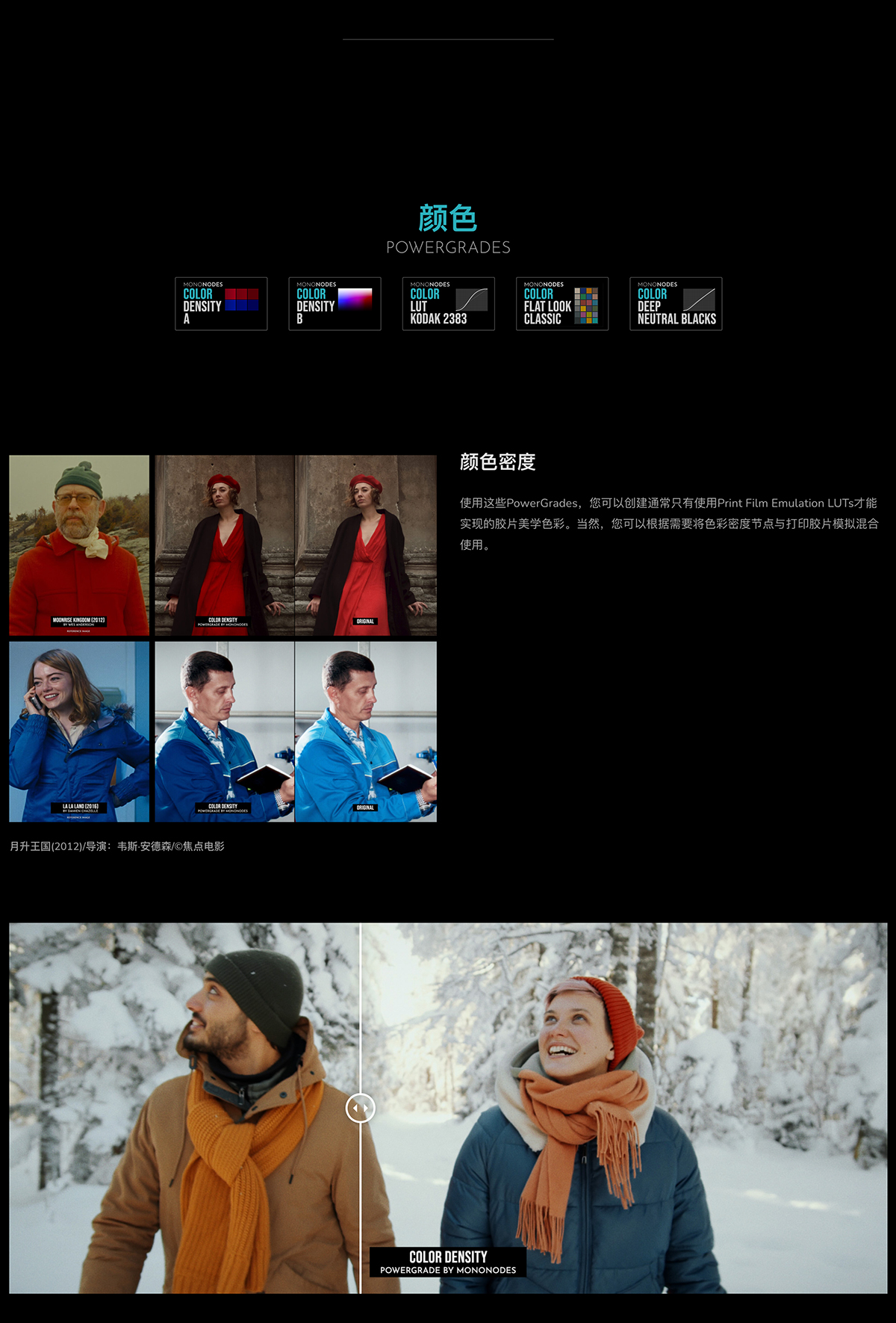 MonoNodes – FILM EMULATION 复古电影美学胶片模拟光晕闪烁颗粒LUTS、PowerGrades、镜头、遮罩、叠加、纹理达芬奇调色素材包 , 第9张-素材湾丨精选海外优质设计素材资源 MonoNodes – FILM EMULATION 复古电影美学胶片模拟光晕闪烁颗粒LUTS、PowerGrades、镜头、遮罩、叠加、纹理达芬奇调色素材包 , sucaiwan.com