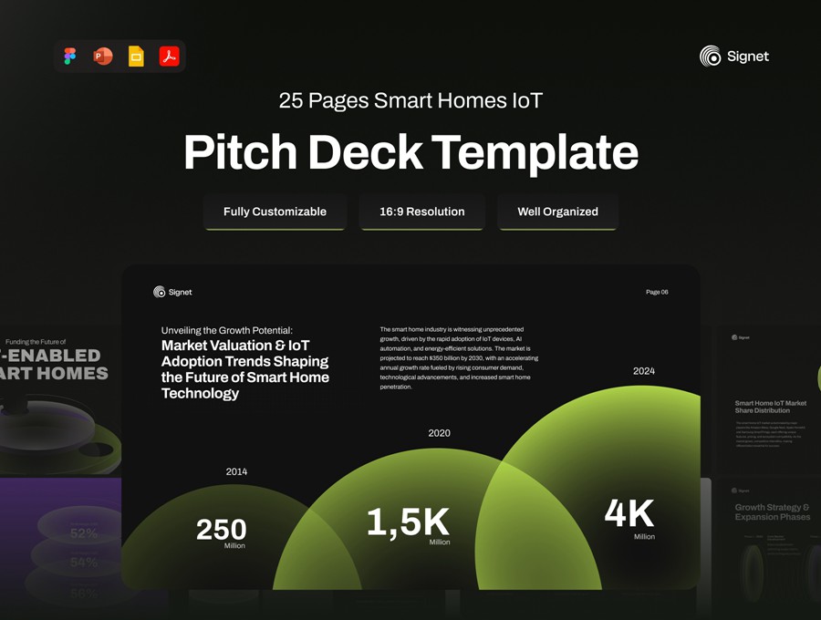 25页高级智能家居物联网宣传提案年报简报幻灯片设计PPT/Figma格式素材 Signet – Funding the Future of IoT-Enabled Smart Homes Pitch Deck APP UI 第1张-素材湾丨精选海外优质设计素材资源 25页高级智能家居物联网宣传提案年报简报幻灯片设计PPT/Figma格式素材 Signet – Funding the Future of IoT-Enabled Smart Homes Pitch Deck APP UI sucaiwan.com