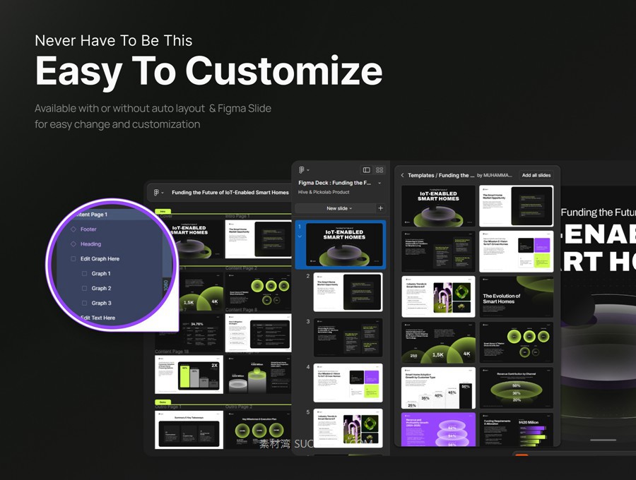25页高级智能家居物联网宣传提案年报简报幻灯片设计PPT/Figma格式素材 Signet – Funding the Future of IoT-Enabled Smart Homes Pitch Deck APP UI 第4张-素材湾丨精选海外优质设计素材资源 25页高级智能家居物联网宣传提案年报简报幻灯片设计PPT/Figma格式素材 Signet – Funding the Future of IoT-Enabled Smart Homes Pitch Deck APP UI sucaiwan.com
