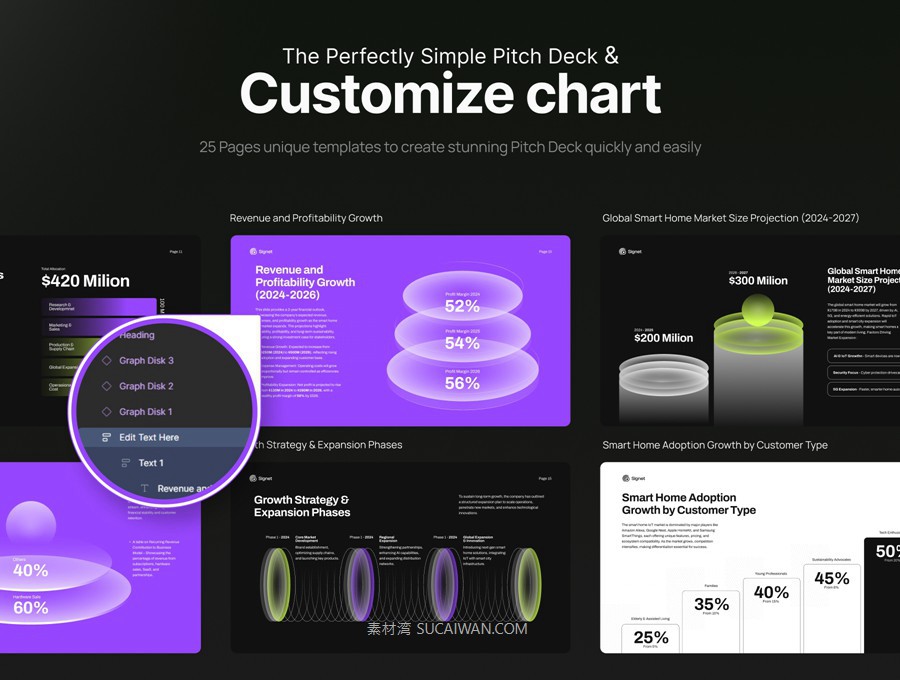 25页高级智能家居物联网宣传提案年报简报幻灯片设计PPT/Figma格式素材 Signet – Funding the Future of IoT-Enabled Smart Homes Pitch Deck APP UI 第3张-素材湾丨精选海外优质设计素材资源 25页高级智能家居物联网宣传提案年报简报幻灯片设计PPT/Figma格式素材 Signet – Funding the Future of IoT-Enabled Smart Homes Pitch Deck APP UI sucaiwan.com
