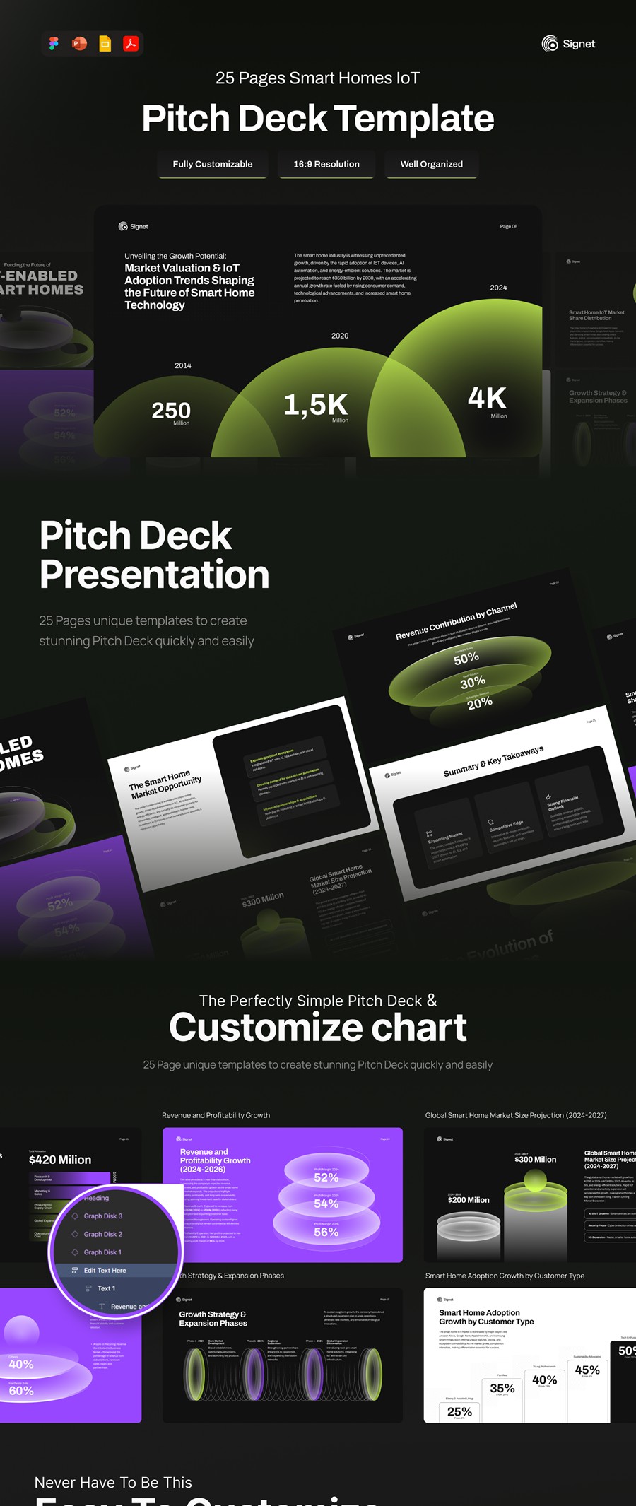 25页高级智能家居物联网宣传提案年报简报幻灯片设计PPT/Figma格式素材 Signet – Funding the Future of IoT-Enabled Smart Homes Pitch Deck APP UI 第5张-素材湾丨精选海外优质设计素材资源 25页高级智能家居物联网宣传提案年报简报幻灯片设计PPT/Figma格式素材 Signet – Funding the Future of IoT-Enabled Smart Homes Pitch Deck APP UI sucaiwan.com