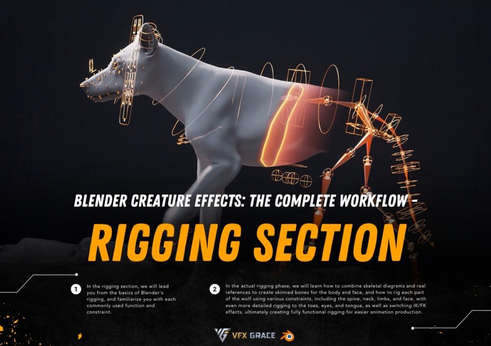 Vfx Grace Animal Creature Rigging Blender生物骨骼绑定行走动画视频教程 中英文字幕 , sucaiwan.com