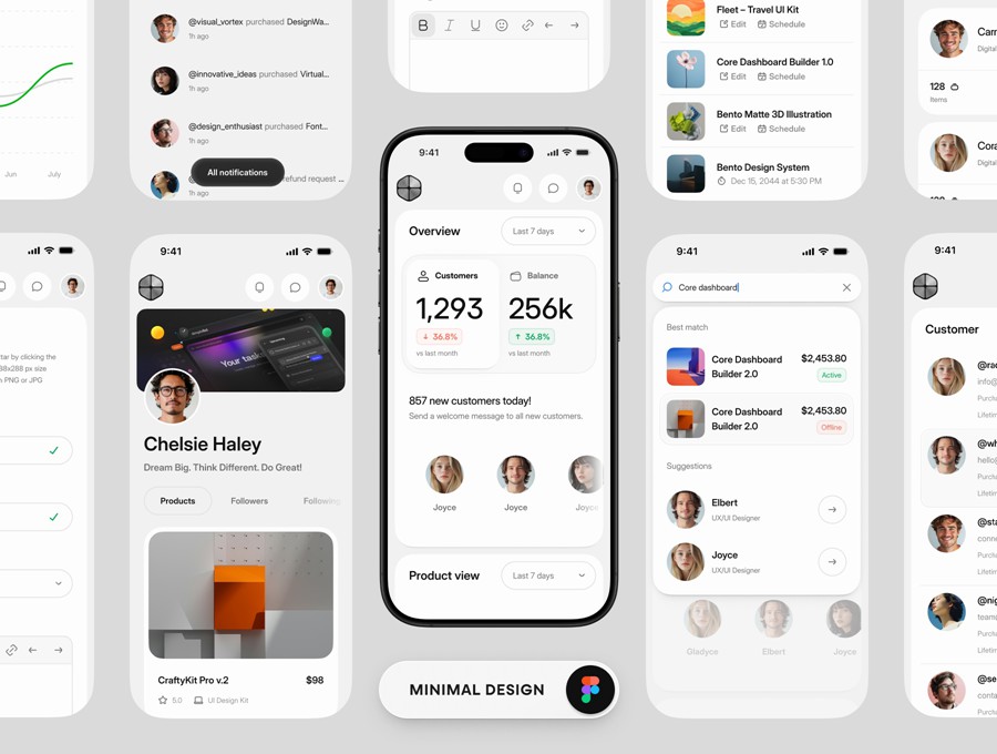 990个响应式双配色数据统计看板仪表盘ui界面设计模板+组件figma素材 Core 2.0 – Dashboard Builder , 第3张-素材湾丨精选海外优质设计素材资源 990个响应式双配色数据统计看板仪表盘ui界面设计模板+组件figma素材 Core 2.0 – Dashboard Builder , sucaiwan.com