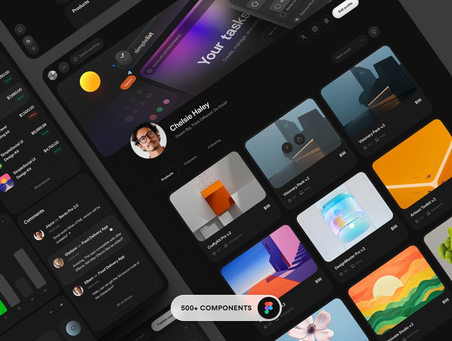 990个响应式双配色数据统计看板仪表盘ui界面设计模板+组件figma素材 Core 2.0 – Dashboard Builder , 第8张-素材湾丨精选海外优质设计素材资源 990个响应式双配色数据统计看板仪表盘ui界面设计模板+组件figma素材 Core 2.0 – Dashboard Builder , sucaiwan.com