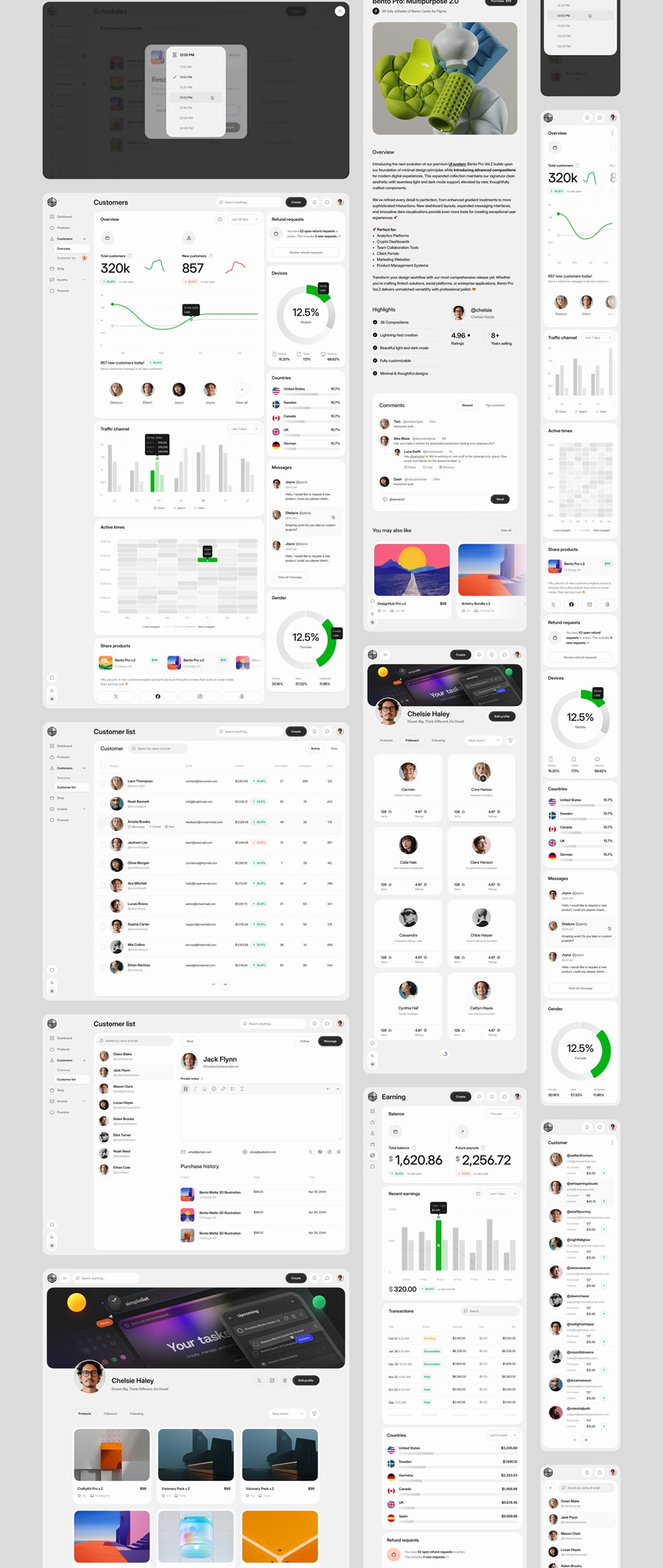 990个响应式双配色数据统计看板仪表盘ui界面设计模板+组件figma素材 Core 2.0 – Dashboard Builder , 第16张-素材湾丨精选海外优质设计素材资源 990个响应式双配色数据统计看板仪表盘ui界面设计模板+组件figma素材 Core 2.0 – Dashboard Builder , sucaiwan.com