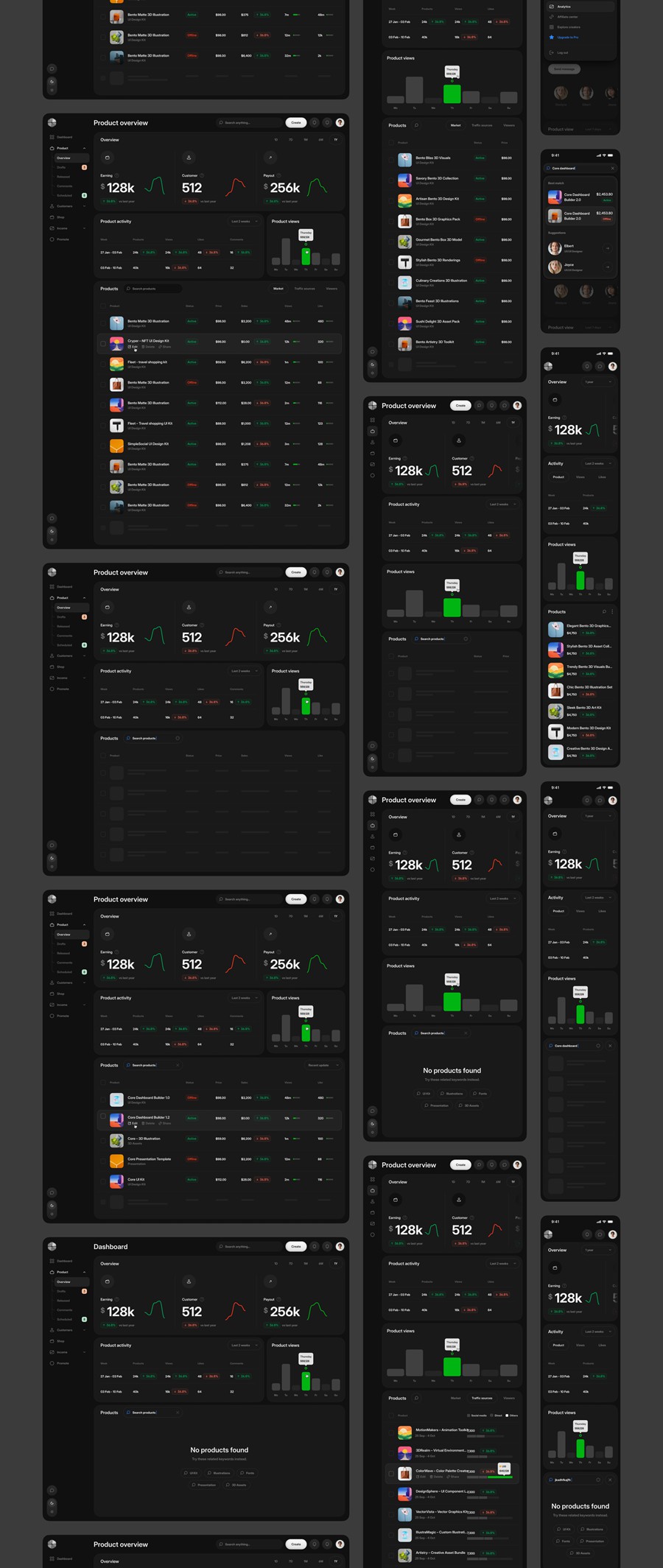 990个响应式双配色数据统计看板仪表盘ui界面设计模板+组件figma素材 Core 2.0 – Dashboard Builder , 第20张-素材湾丨精选海外优质设计素材资源 990个响应式双配色数据统计看板仪表盘ui界面设计模板+组件figma素材 Core 2.0 – Dashboard Builder , sucaiwan.com