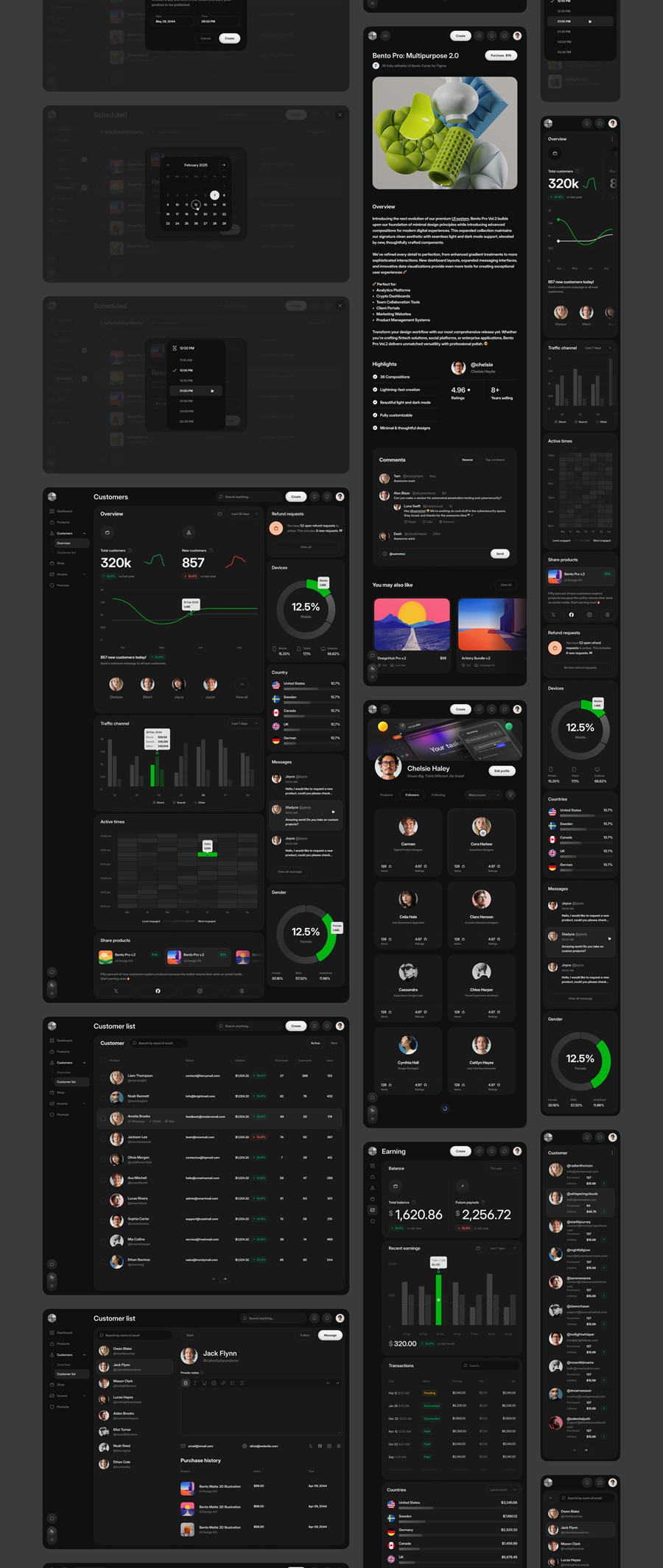 990个响应式双配色数据统计看板仪表盘ui界面设计模板+组件figma素材 Core 2.0 – Dashboard Builder , 第25张-素材湾丨精选海外优质设计素材资源 990个响应式双配色数据统计看板仪表盘ui界面设计模板+组件figma素材 Core 2.0 – Dashboard Builder , sucaiwan.com