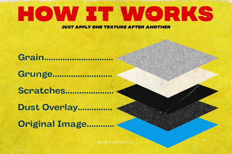 复古粒状划痕纹理照片效果ps特效滤镜样机 Patinex Smart Texturing Kit , 第3张-素材湾丨精选海外优质设计素材资源 复古粒状划痕纹理照片效果ps特效滤镜样机 Patinex Smart Texturing Kit , sucaiwan.com
