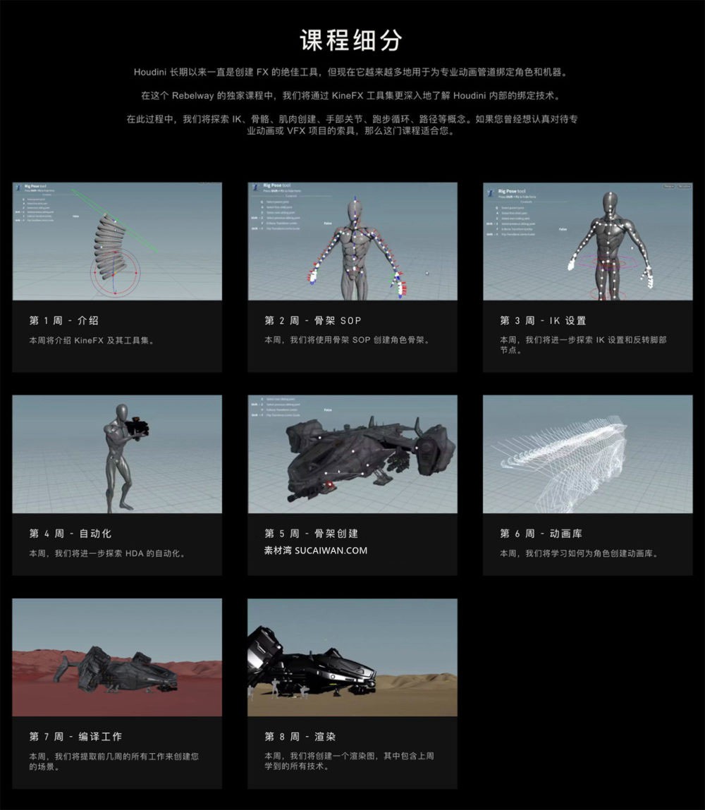 Houdini未来科幻人物骨骼绑定关节肌肉动画视频教程 中英文字幕 Rebelway – Rigging in Houdini – The Ultimate Guide to Rigging Characters and Machines in Houdini , 第2张-素材湾丨精选海外优质设计素材资源 Houdini未来科幻人物骨骼绑定关节肌肉动画视频教程 中英文字幕 Rebelway – Rigging in Houdini – The Ultimate Guide to Rigging Characters and Machines in Houdini , sucaiwan.com