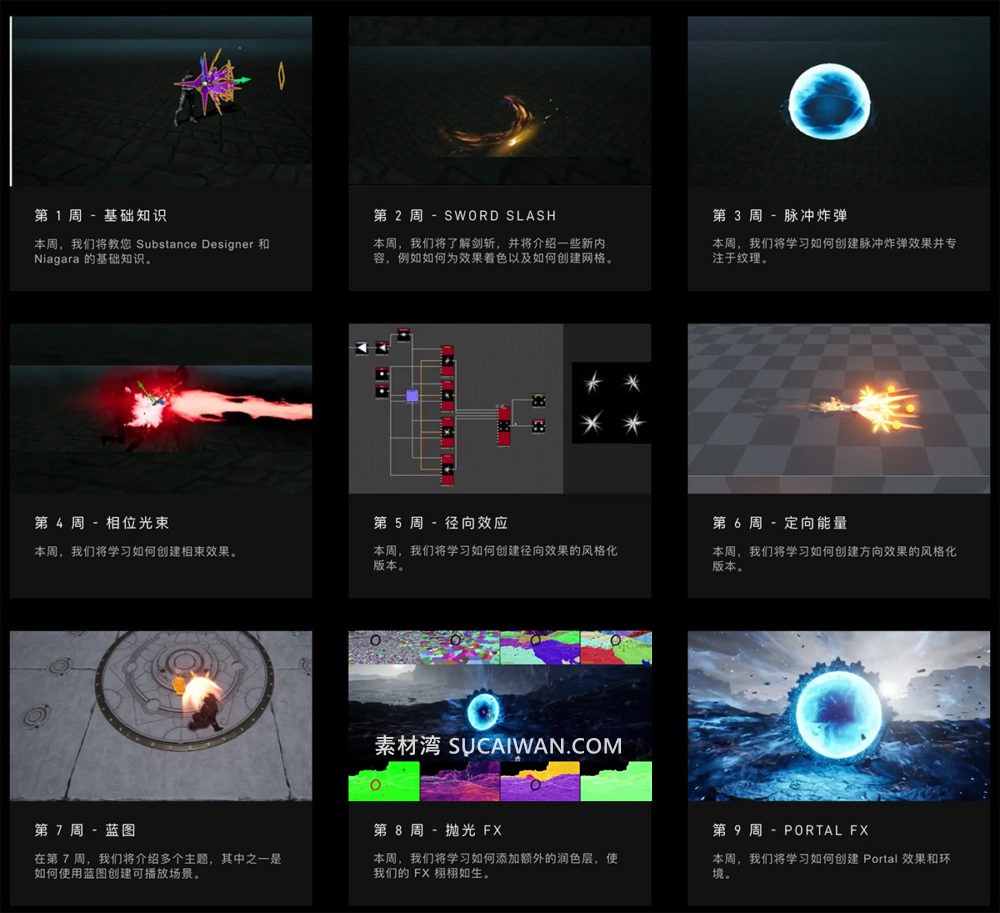 Houdini/UE风格化游戏实时特效过场动画视频教程 中英文字幕 Rebelway – Stylized Realtime FX for Games , 第2张-素材湾丨精选海外优质设计素材资源 Houdini/UE风格化游戏实时特效过场动画视频教程 中英文字幕 Rebelway – Stylized Realtime FX for Games , sucaiwan.com