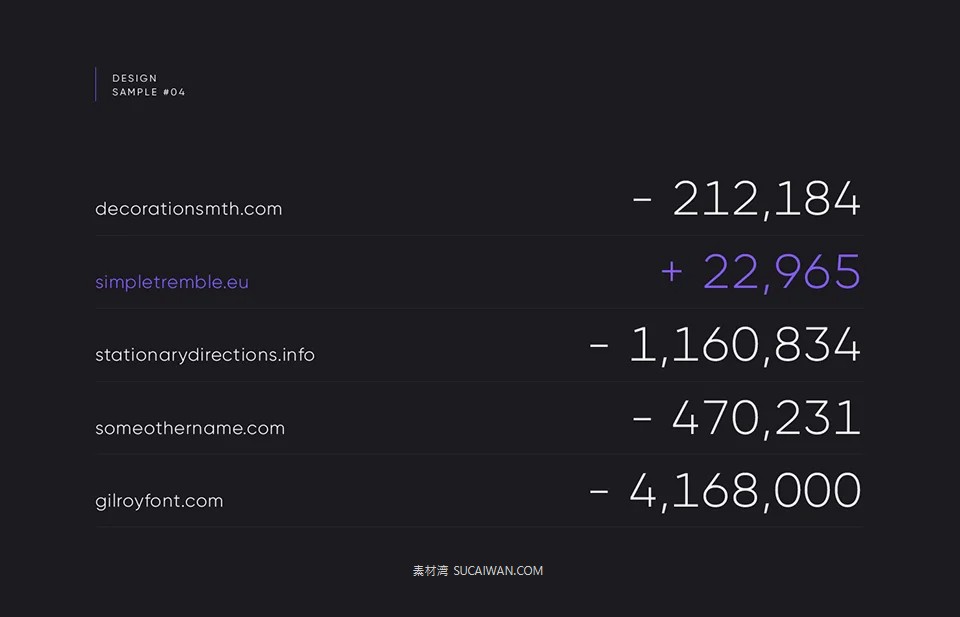 现代几何风格网页标牌标识logo海报标题设计psai英文字体安装包 Myfonts – Gilroy Font Family 设计素材 第5张-素材湾丨精选海外优质设计素材资源 现代几何风格网页标牌标识logo海报标题设计psai英文字体安装包 Myfonts – Gilroy Font Family 设计素材 sucaiwan.com