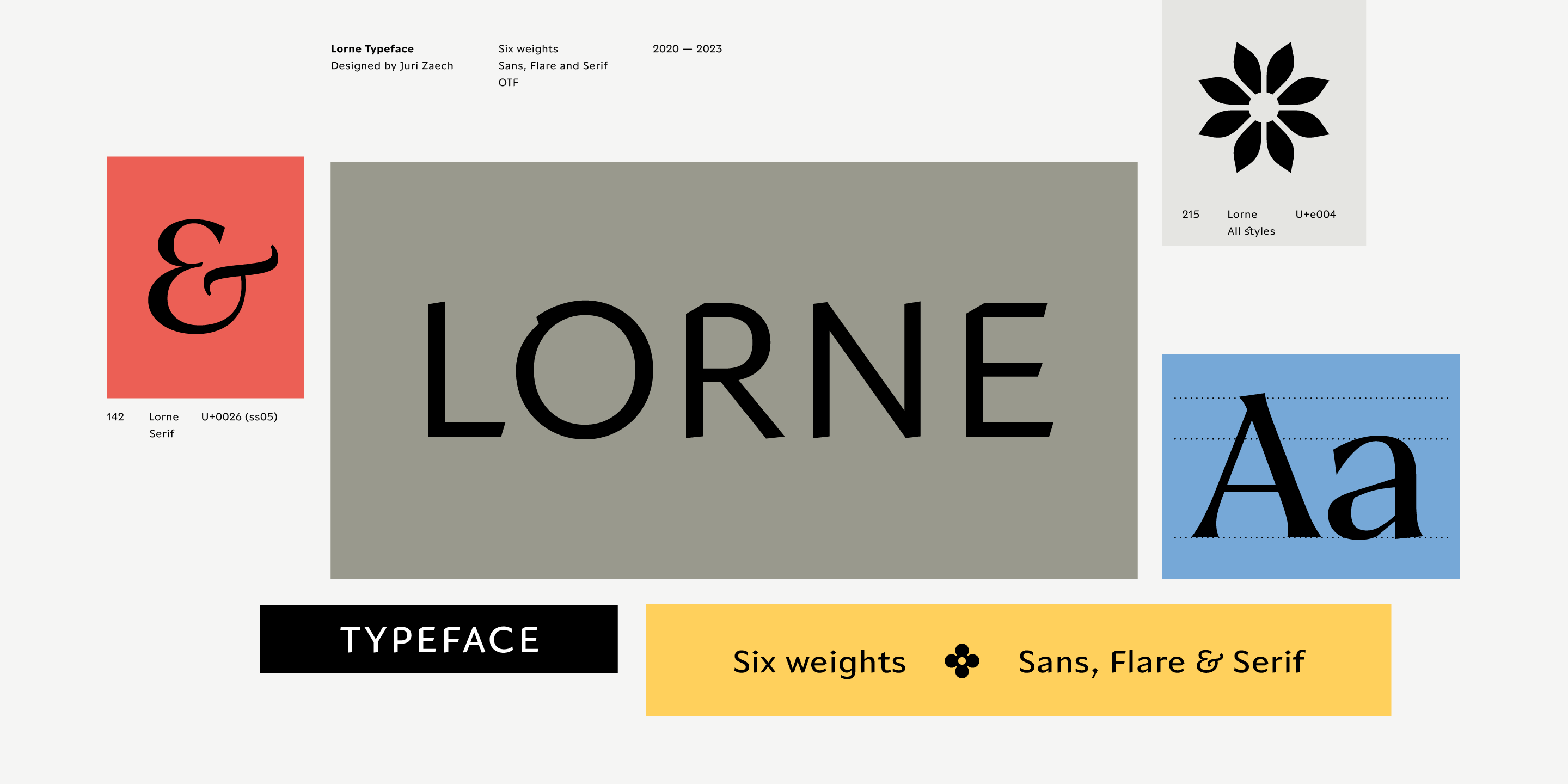 经典优雅女性化视觉海报标题标签品牌Logo设计衬线英文字体安装包 MyFonts – Lorne Font Family 设计素材 sucaiwan.com