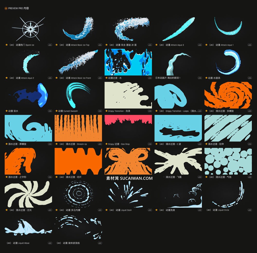 81组卡通动漫水花滴水水漩涡液体过渡叠加特效4K视频素材 Production Crate – Toon Water and Liquids , sucaiwan.com