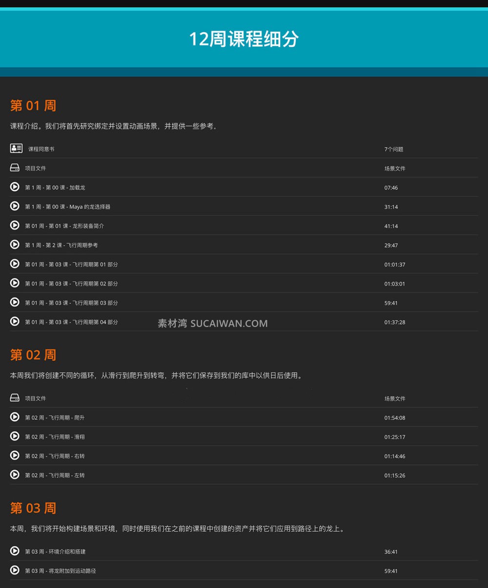 《权力的游戏》和《龙之屋》飞龙龙动画大师班Maya视频课程 中英文字幕 Sophoria Academy – Dragon Animation Masterclass , 第3张-素材湾丨精选海外优质设计素材资源 《权力的游戏》和《龙之屋》飞龙龙动画大师班Maya视频课程 中英文字幕 Sophoria Academy – Dragon Animation Masterclass , sucaiwan.com