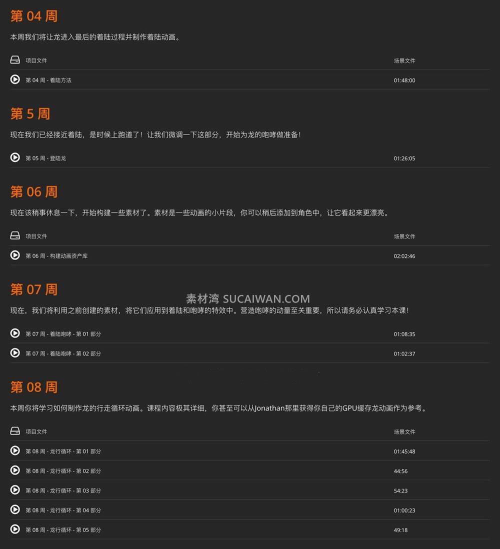 《权力的游戏》和《龙之屋》飞龙龙动画大师班Maya视频课程 中英文字幕 Sophoria Academy – Dragon Animation Masterclass , 第4张-素材湾丨精选海外优质设计素材资源 《权力的游戏》和《龙之屋》飞龙龙动画大师班Maya视频课程 中英文字幕 Sophoria Academy – Dragon Animation Masterclass , sucaiwan.com